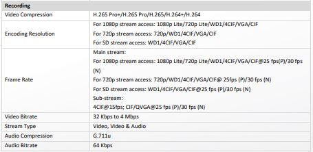 Kit HiLook Cámaras Bala (Exterior), Audio, Bocina y Micrófono Integrado