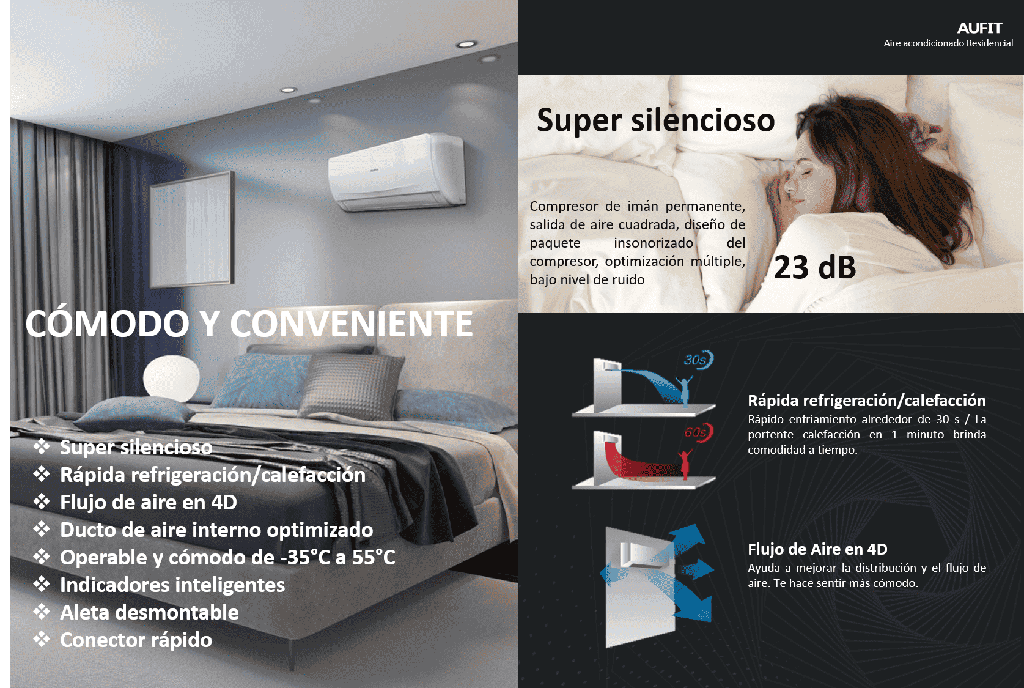 Minisplit WiFi Compatible con Alexa y Google Home (12,000 BTU)